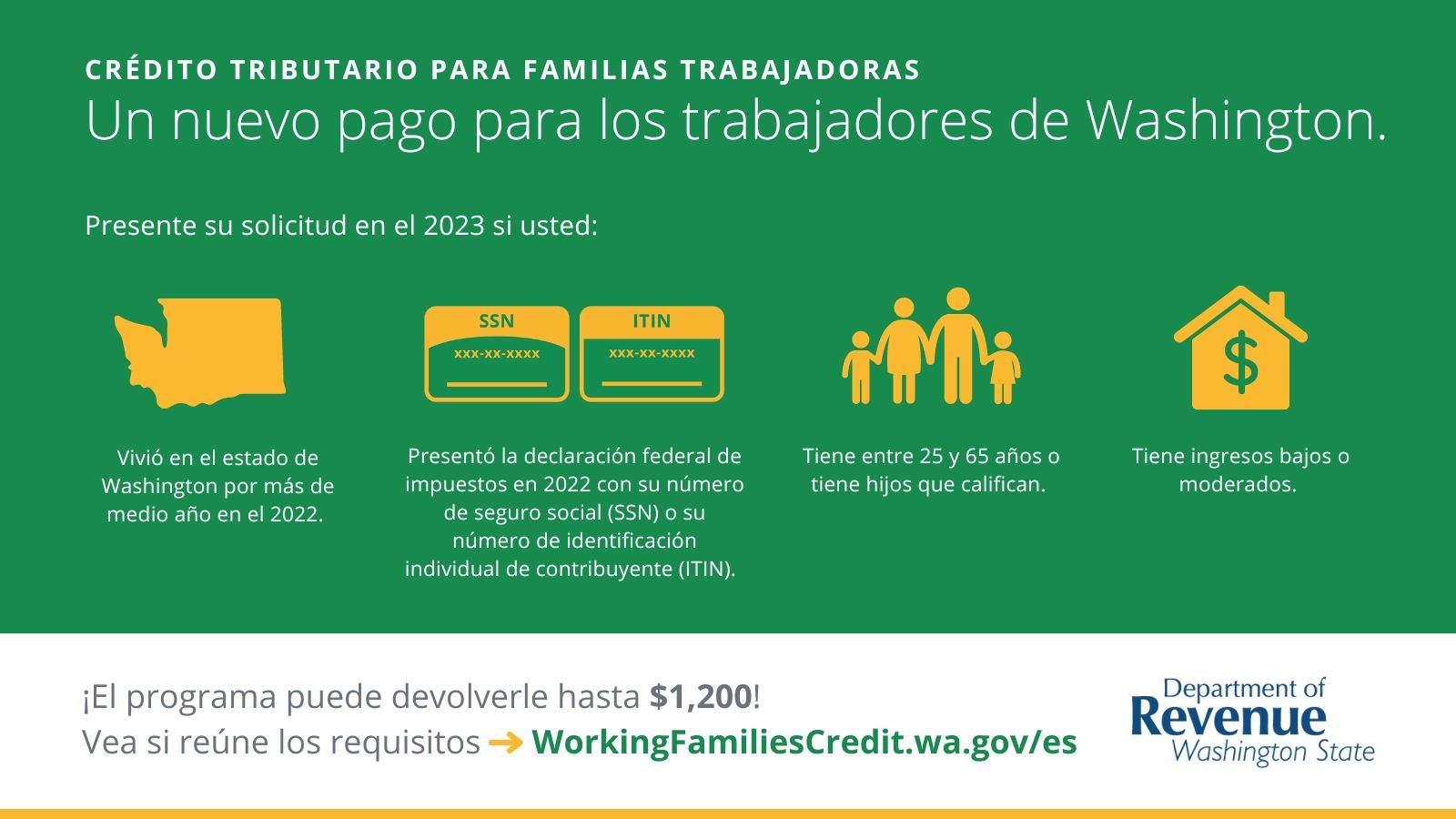 Working For Families Tax Credits 2024 Dulce Goldarina